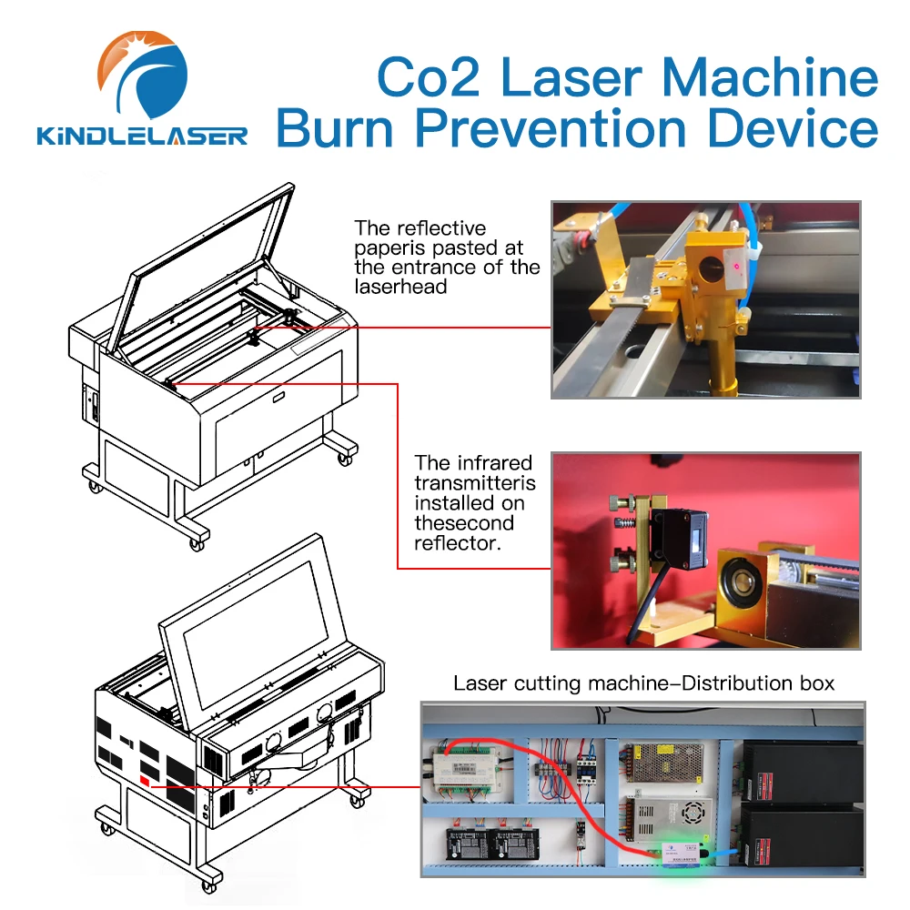 Dispositivo automatico Anti-scottatura Anti-incidente KIDLEASER per macchina da taglio Laser Co2 4060 1390 e macchina per incidere