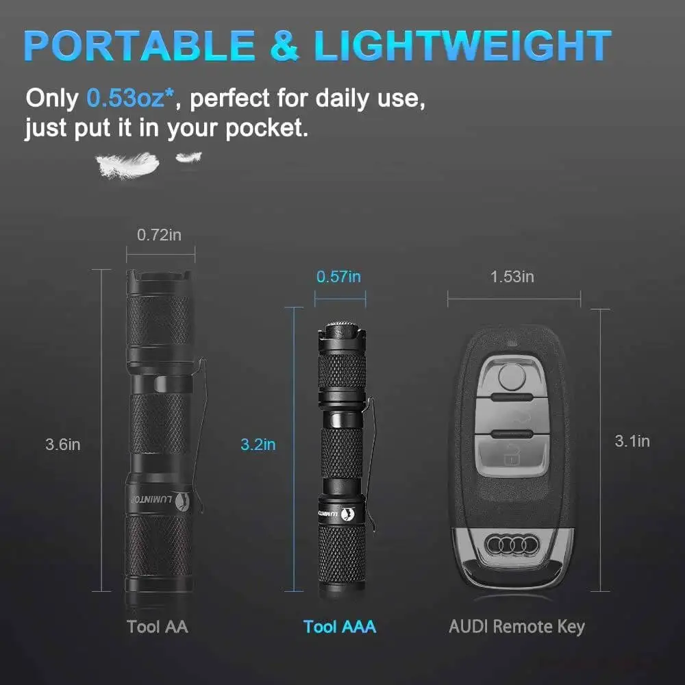 Lumintop Tool AAA EDC Flashlight