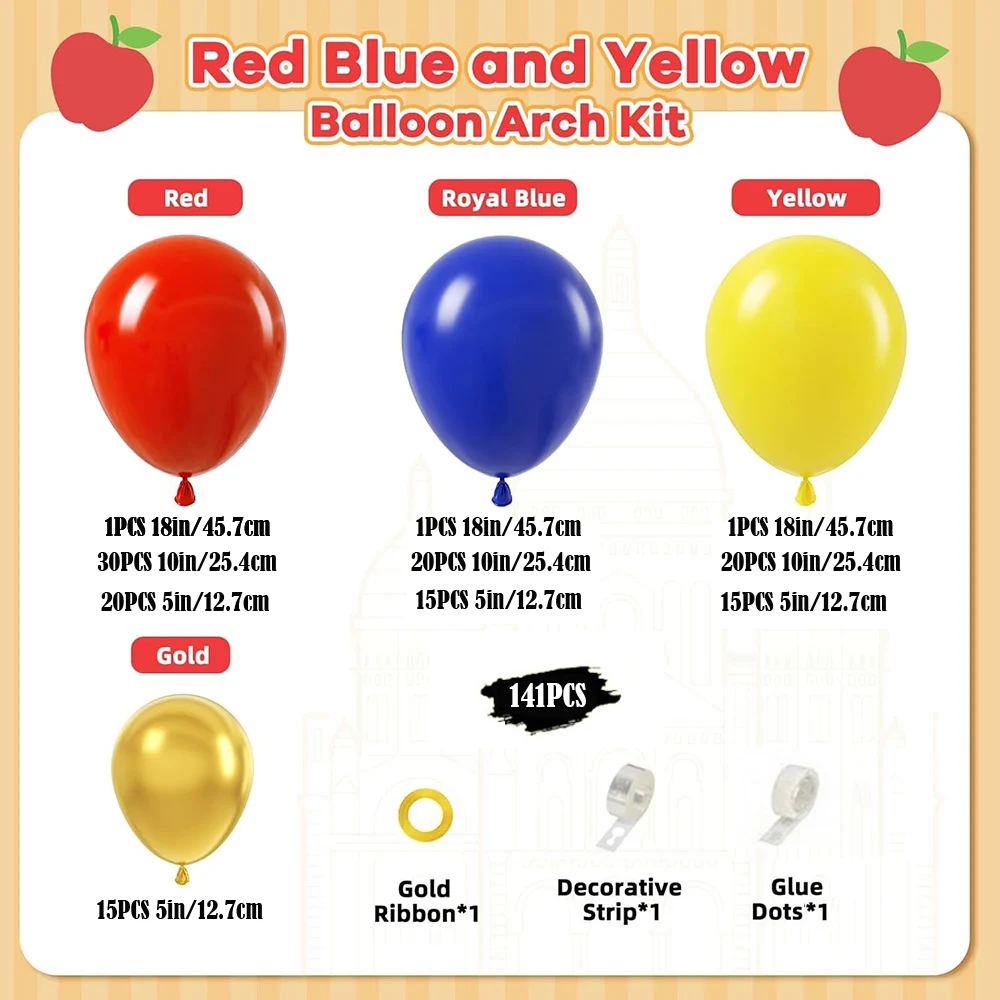Thumbnail 2 - #9 Party Supply Kits Comparison Guide