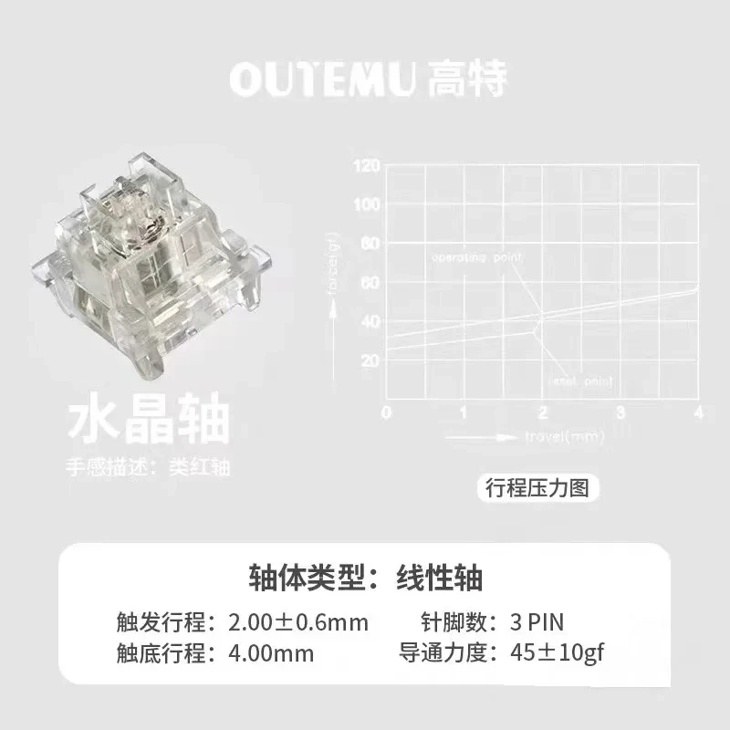 

Outemu Crystal Keyboard Switch 3pin RGB Linear Fully Transparent Custom Mechanical Keyboard MX Switches Dustproof Hot Swap GK61