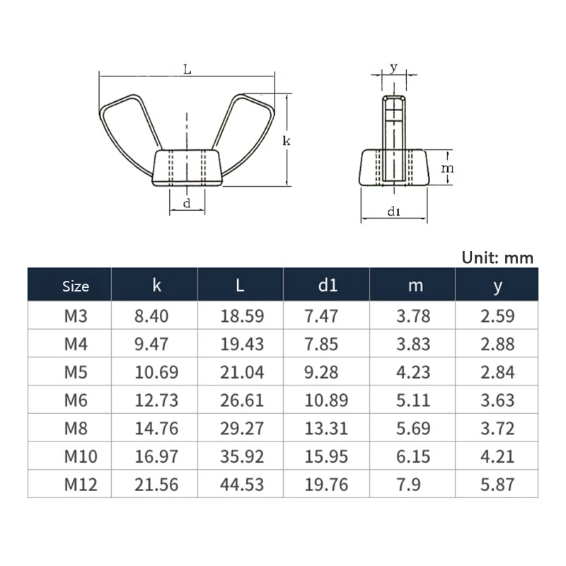 M3 M4 M5 M6 M8 M10 M12 Baja Karbon Seng Putih/Seng Hitam Mur Sayap Kupu-kupu Mur Pengencang Tangan 3/5/10/20 Buah