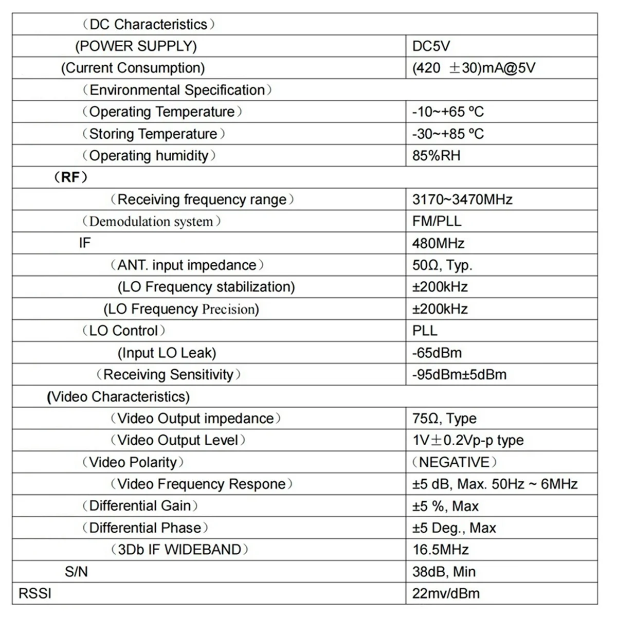 SUPER HOT 3.3G 16CH VRX Аналоговый приемник Беспроводной модуль видеоприемника FPV