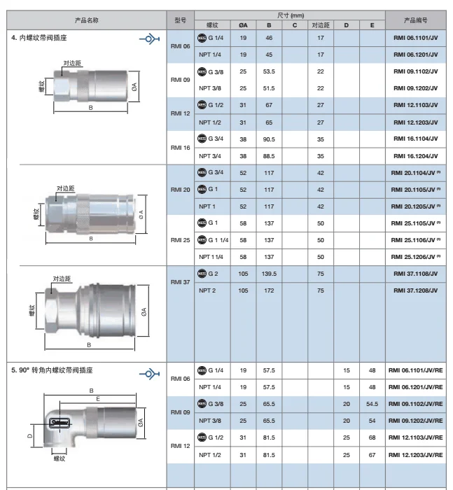 Conector rápido tipo STAUBLI RMI09.1102JVRMI12 RMI16 RMI06.1101/JV RMI06.1201/JV RMI09.1102/JV RMI 09,1202/JV RMI12.1103/JV