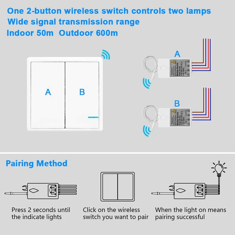 Wireless Light Switch And Receiver Kit, Outdoor 1969Ft Indoor 130Ft, No Wiring, No Wifi, Remote Control For LED Light