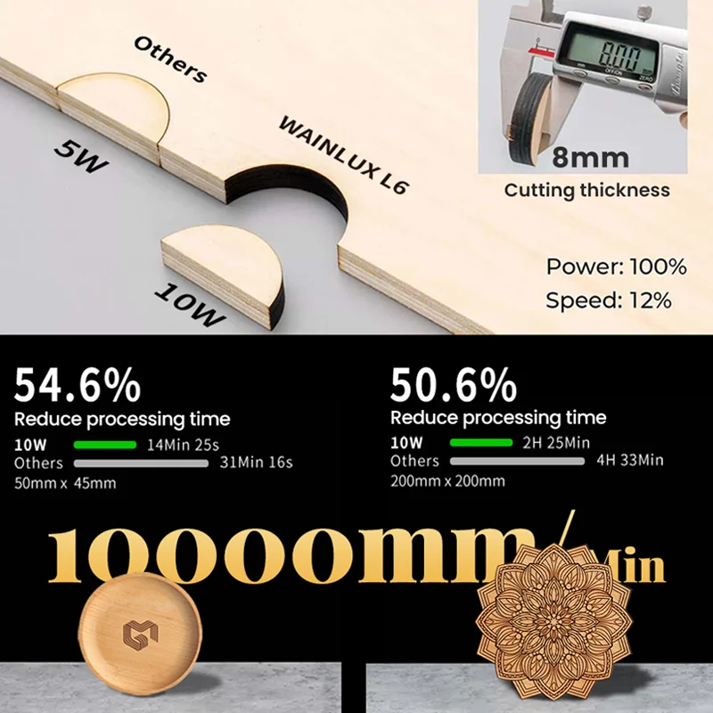 Walinux gravador a laser com kits de assistência de ar l6 10w alta precisão cnc diy máquina telefone controle app ferramentas carpintaria marcador a laser