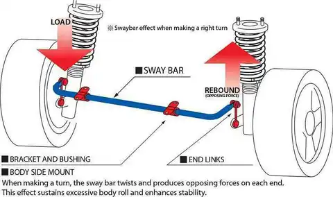 8 best sales होंडा सिविक 2003 - №6