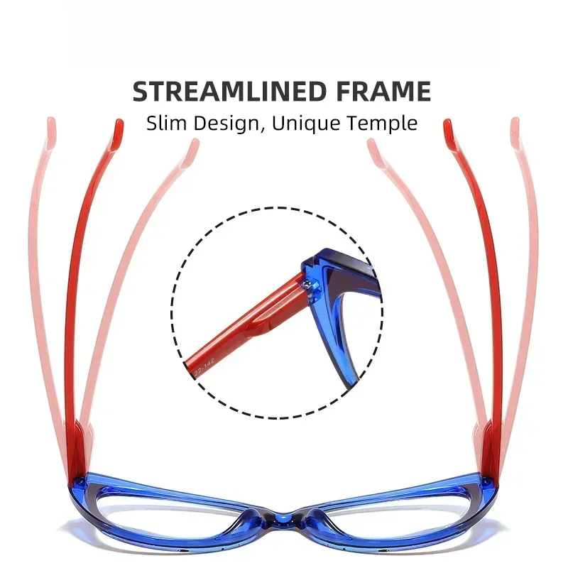 Frauen Vintage Lesebrille Unisex Oversize Rahmen High Definition Weit Anblick Brillen Stilvolle Cat Eye Presbyopie Brillen – Detail 6
