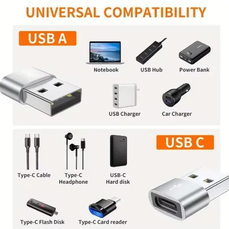 5 قطع من محولات OTG USB إلى USB C، بناء معدني متين، توافق عالمي بما في ذلك iPhone iPad Samsung S23 IWatch AirPods
