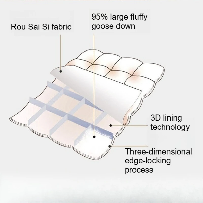 1 قطعة لحاف جديد بلون أبيض أوزة أسفل رقيق مبطن المعزي ضوء ودافئ كامل بطانية سميكة لحاف المعزي حشوة ل #6
