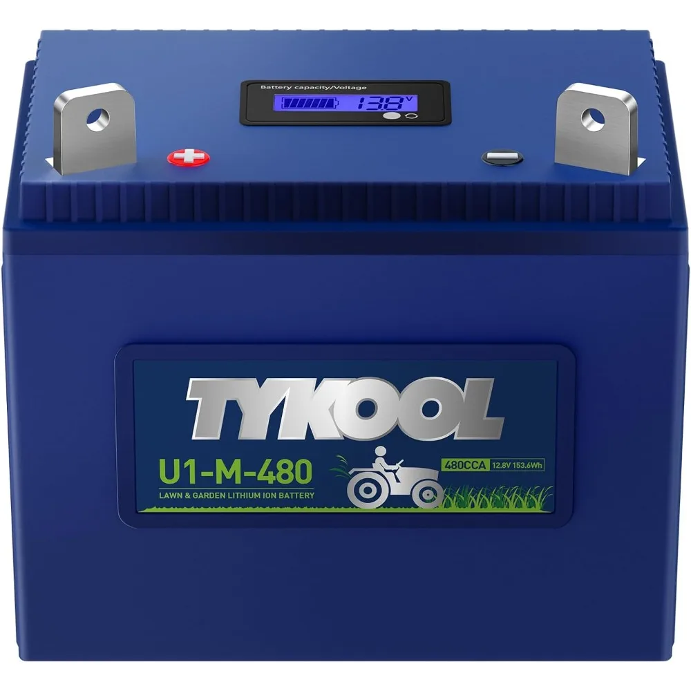 480Cca,Group U1 Lit… - image