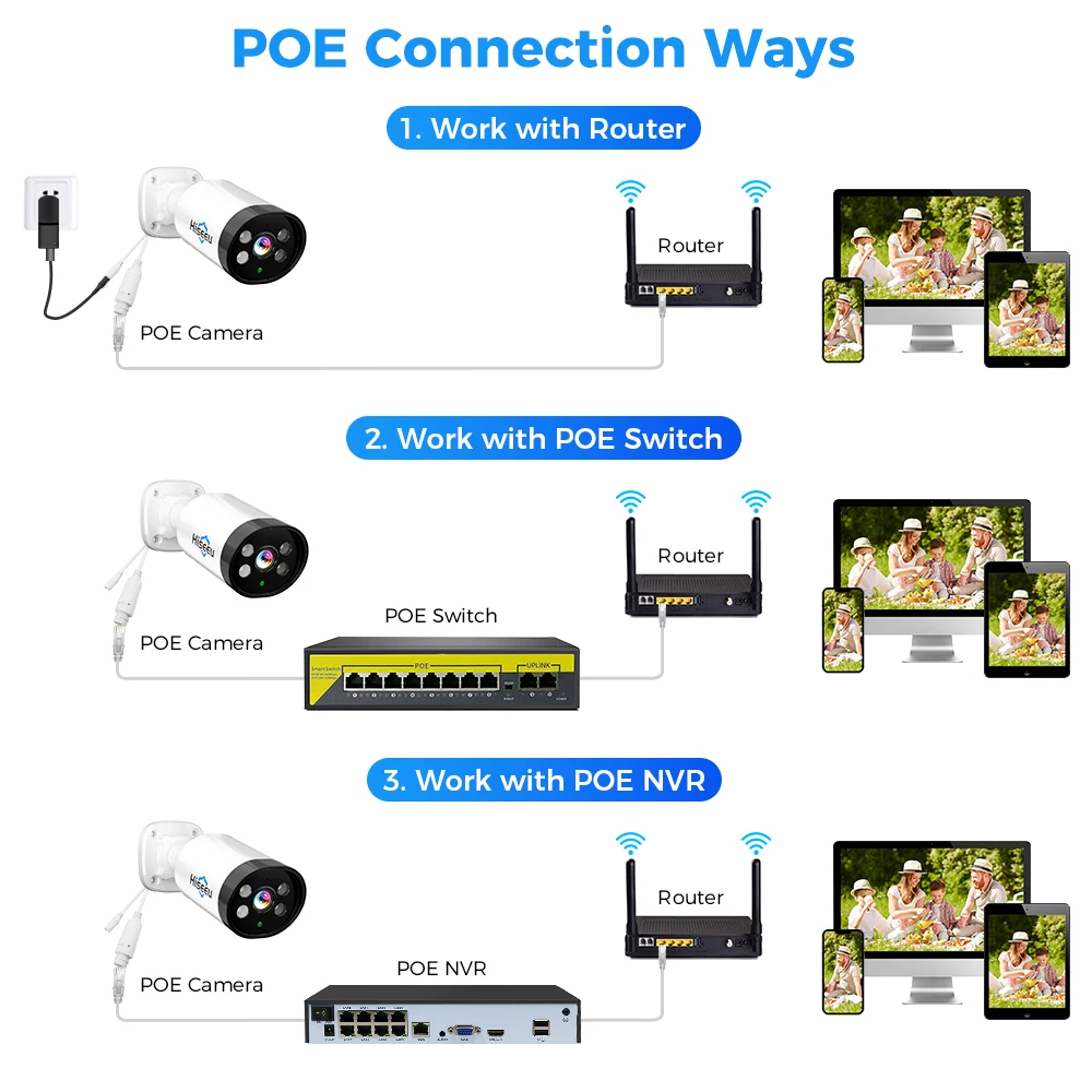 Hiseeu-cámara IP Onvif de seguridad para el hogar, sistema de videovigilancia CCTV con visión nocturna, Audio bidireccional, 3MP, H.265, POE, 3,6mm