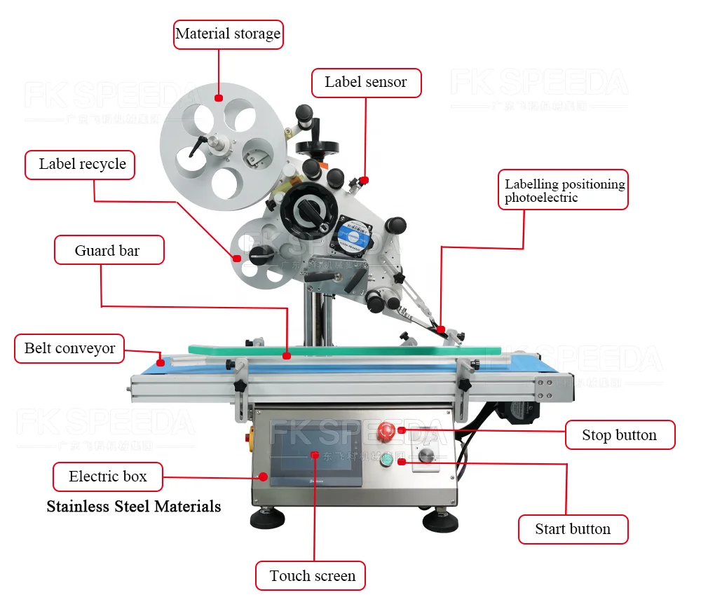 China Manufacturers Wholesale Flat Top Surface Label Machine Label Applicator Sticker Flat Pouch Labeling Machine