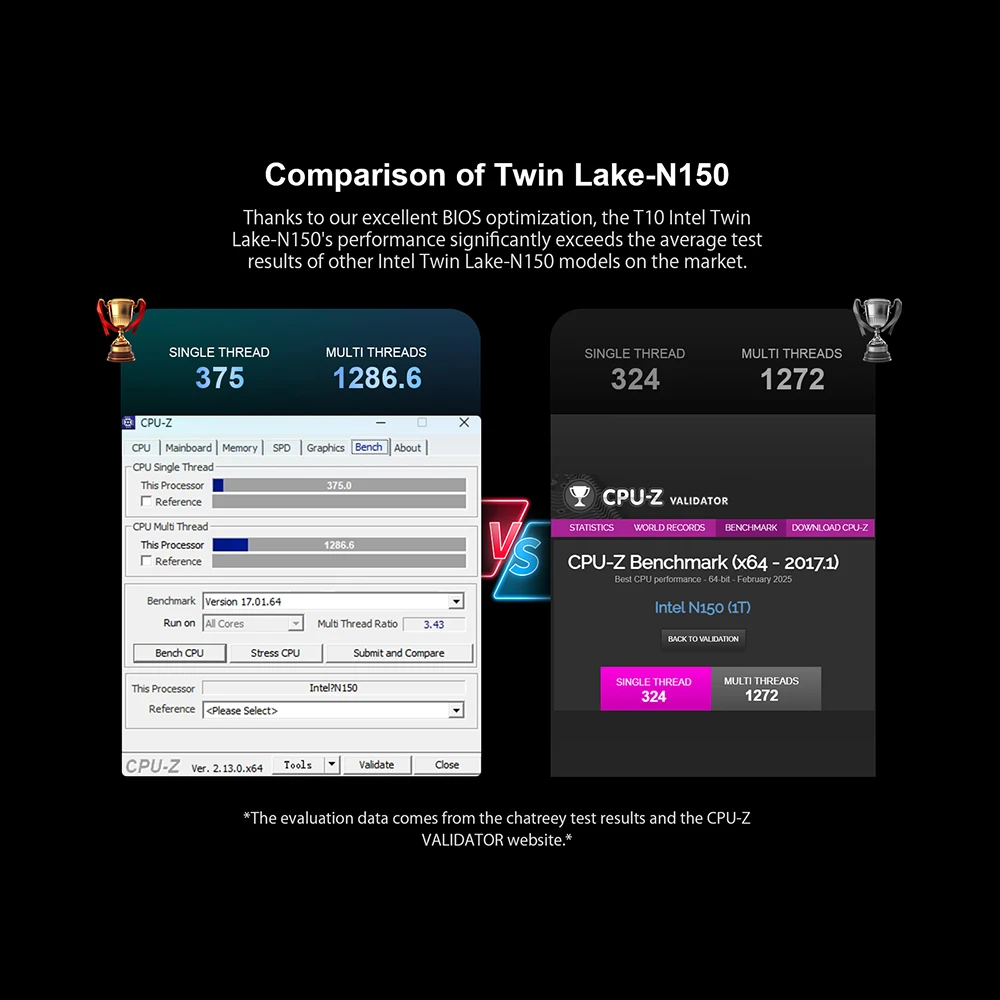 T10 Mini PC Intel Twin Lake N150 Windows 11 Ultra Small Pocket Computer Dual SSD Type-C 4K 60Hz RGB Output