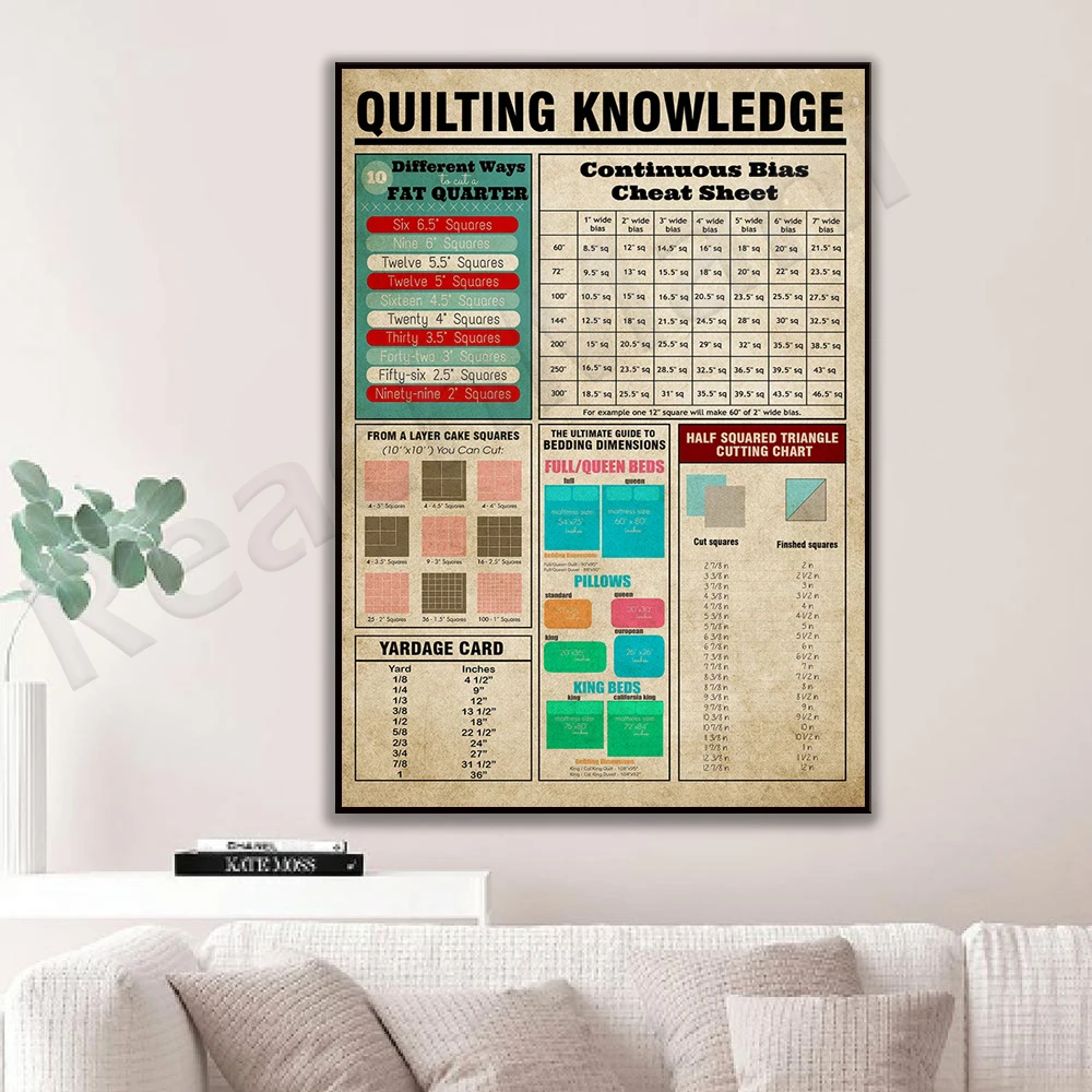 

Vintage Quilting Knowledge Poster Vintage Sewing Poster Sewing Quilt Lover Sewing Machine Knowledge Gift Sewing Quilt Decoration