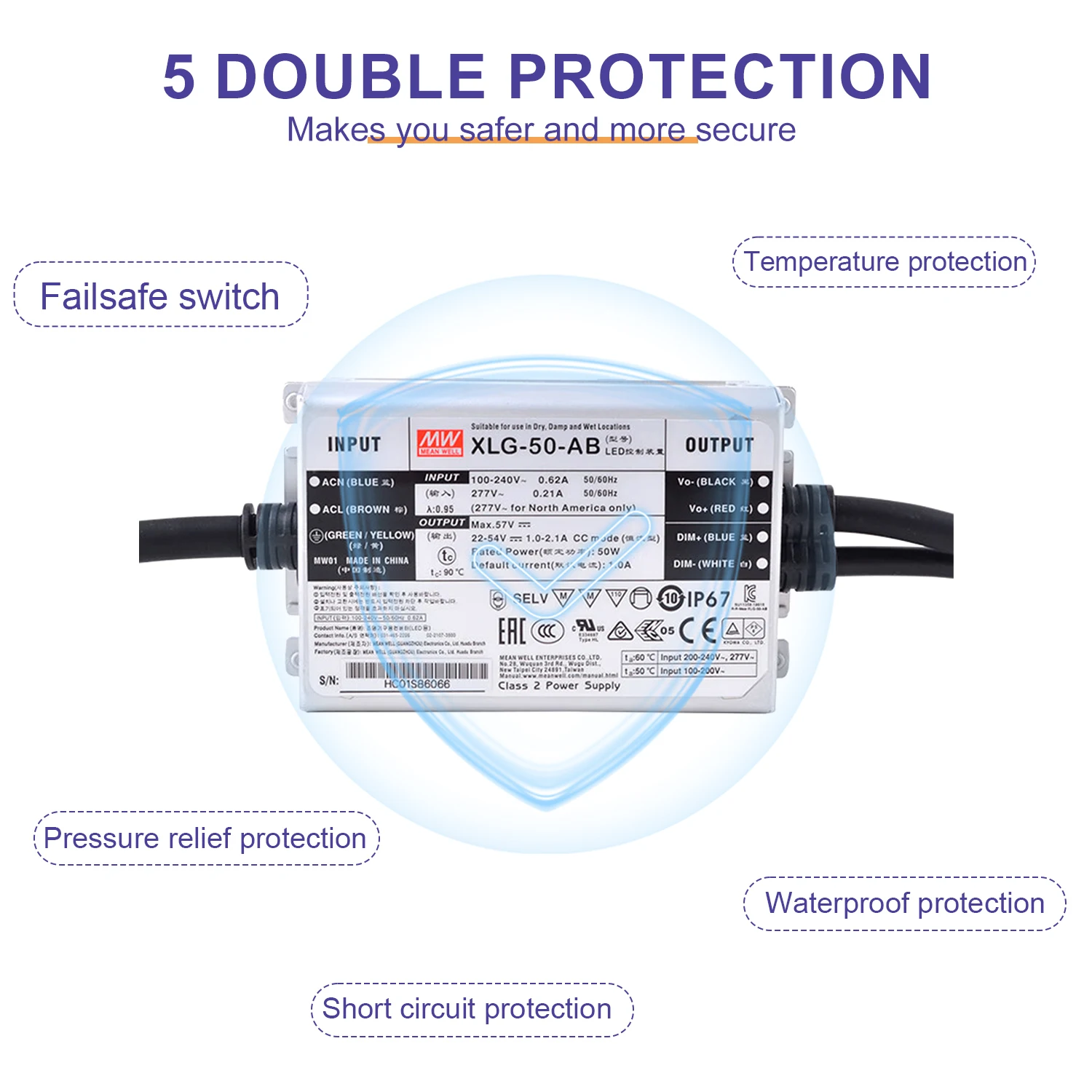 XLG-50-AB 22-54V 1A 90% Efficiency IP67 Waterproof Wide Input 90-305VAC Constant Power Dimming 24V 50W LED Driver