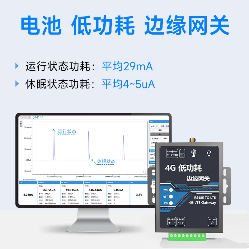 4G Battery Low-Powe…