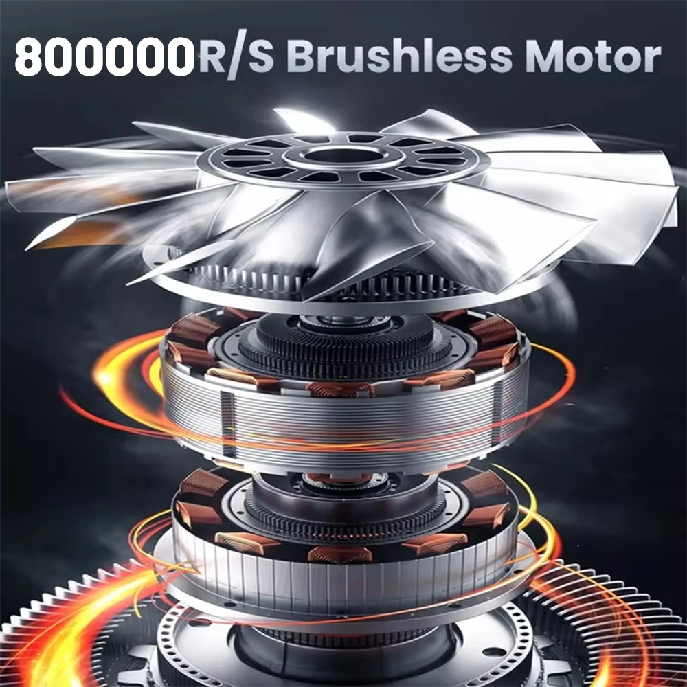 Wiatrak 800000RPM, mocny dmuchawa powietrza z cyfrowym wyświetlaczem, turbo jet fan, siła nacisku 350G, przenośny dmuchawa, ładowanie Type-C, silne wiatry 60m/s