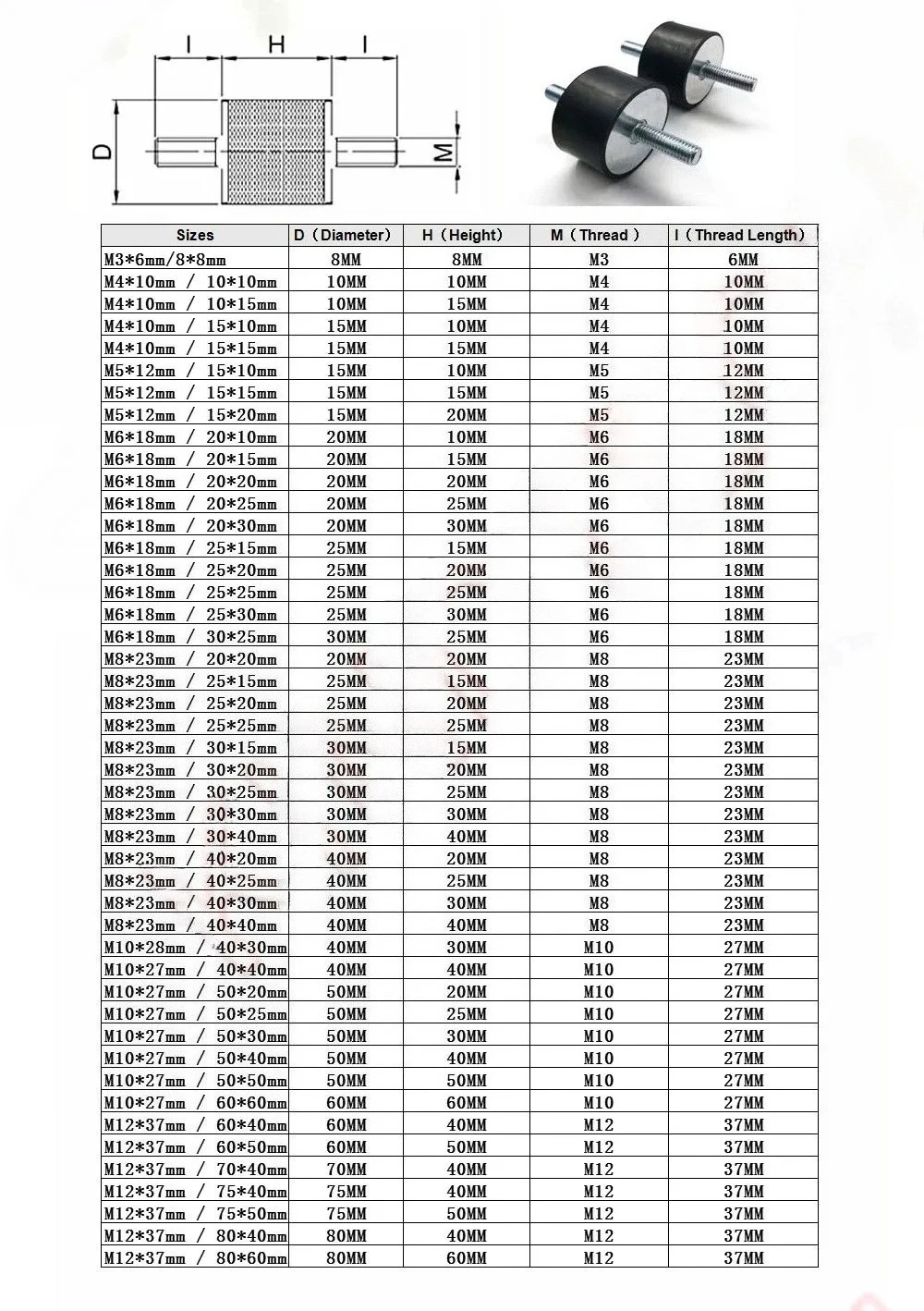 1Pcs Double Male Thread M10 M12 M16 M20 Rubber Mount Anti Vibration Male-Male Shock Absorbers VV-Type Dia 40-150mm Silent Block