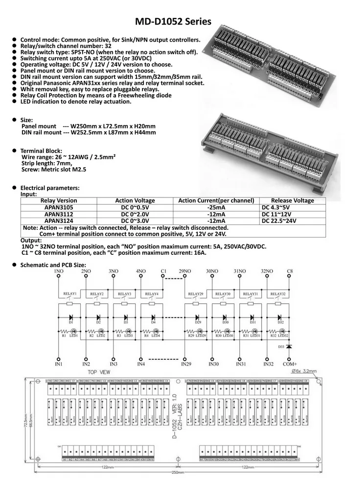 CZH-LABS Slim DIN Rail Mount DC12V Sink/NPN 32 SPST-NO 5A Power Relay Module, APAN3112