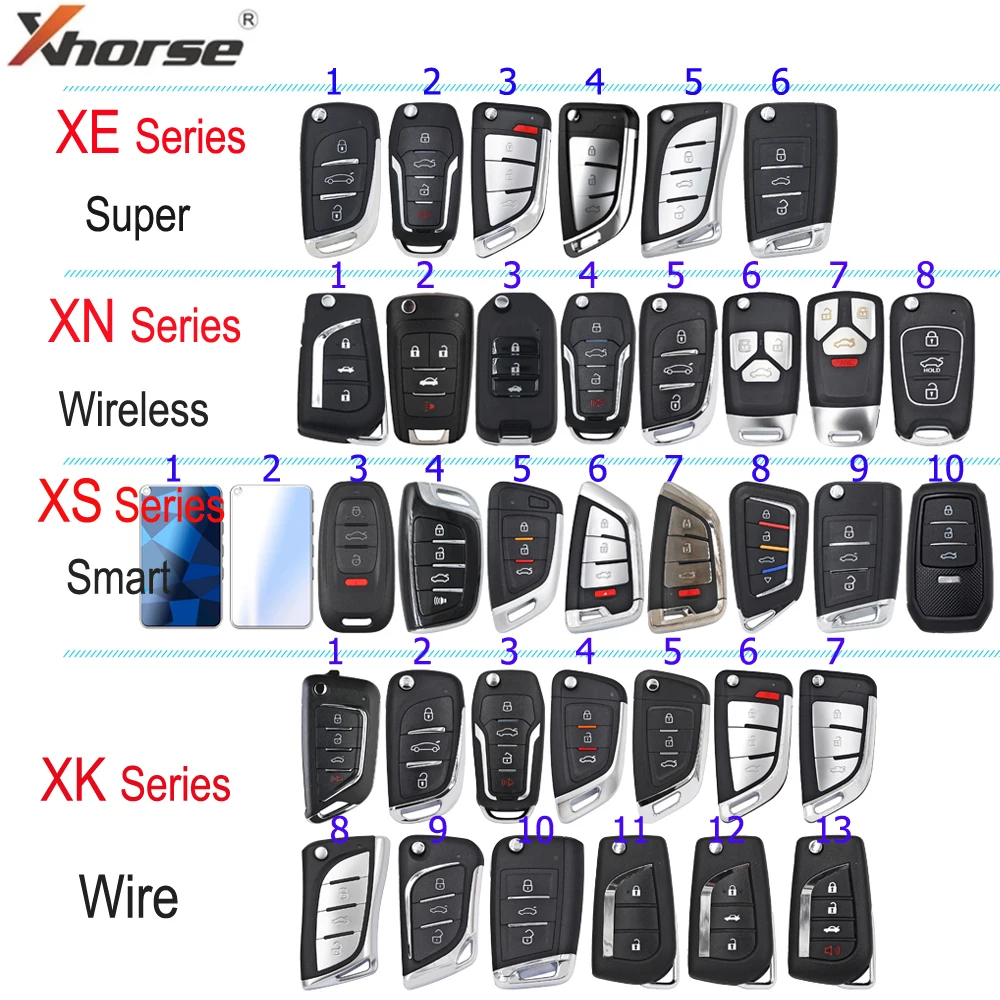 XHORSE VVDI Universal Remotes Smart / Super / Wireless /Wire Remote Key XS/XE/XN/XK Series English Version XEDS01EN XSMQB1EN