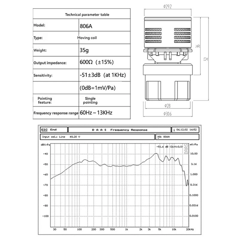 806A كبسولات الميكروفون الديناميكي استبدال قطع غيار الميكروفون الأساسية