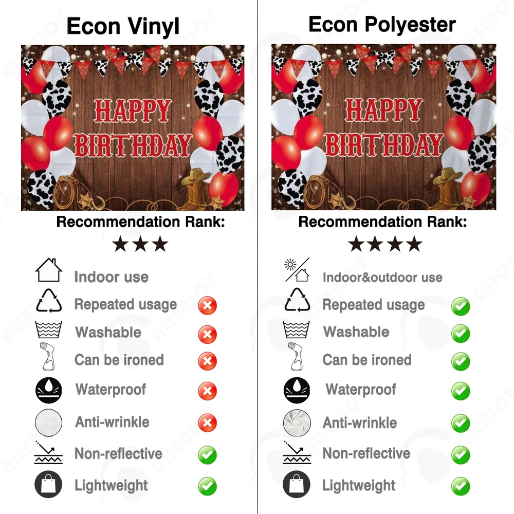 Allenjoy 행복 한 생일 파티 배경 나무 카우보이 소박한 반짝이 풍선 서쪽 마을 테마 베이비 샤워 Photozone 배경