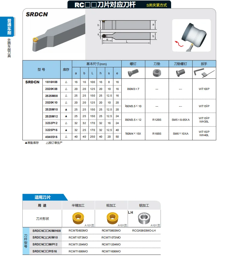 SRDCN2525M08/SRDCN2525M10/SRDCN2525M12 SRDCN2525 ZCC.CT External Turning Tool Cutter Bar For RC** inserts 1PCS/BOX