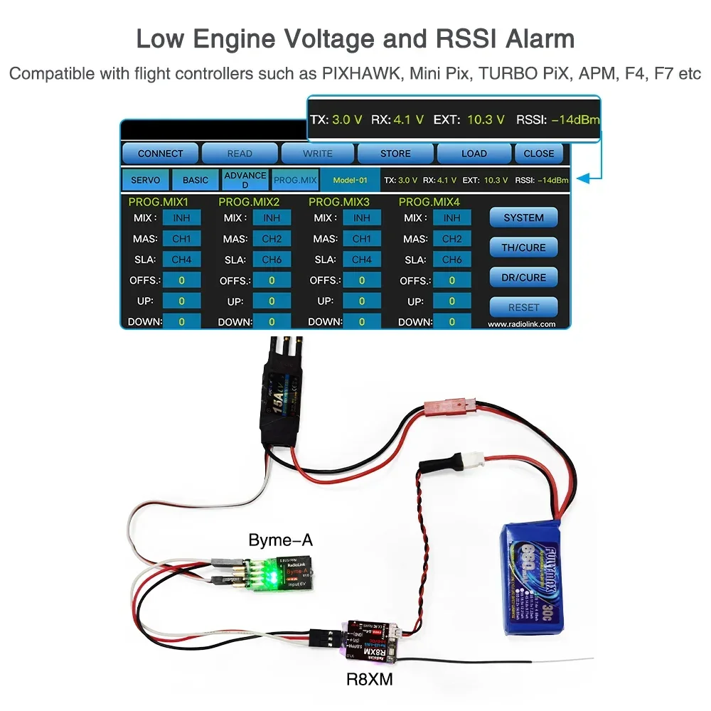 

Radiolink R8XM 8 Channels Mini 2.4GHz Receiver SBUS& PPM Signals Output Real-time Built-In Telemetry for RC FPV Drone
