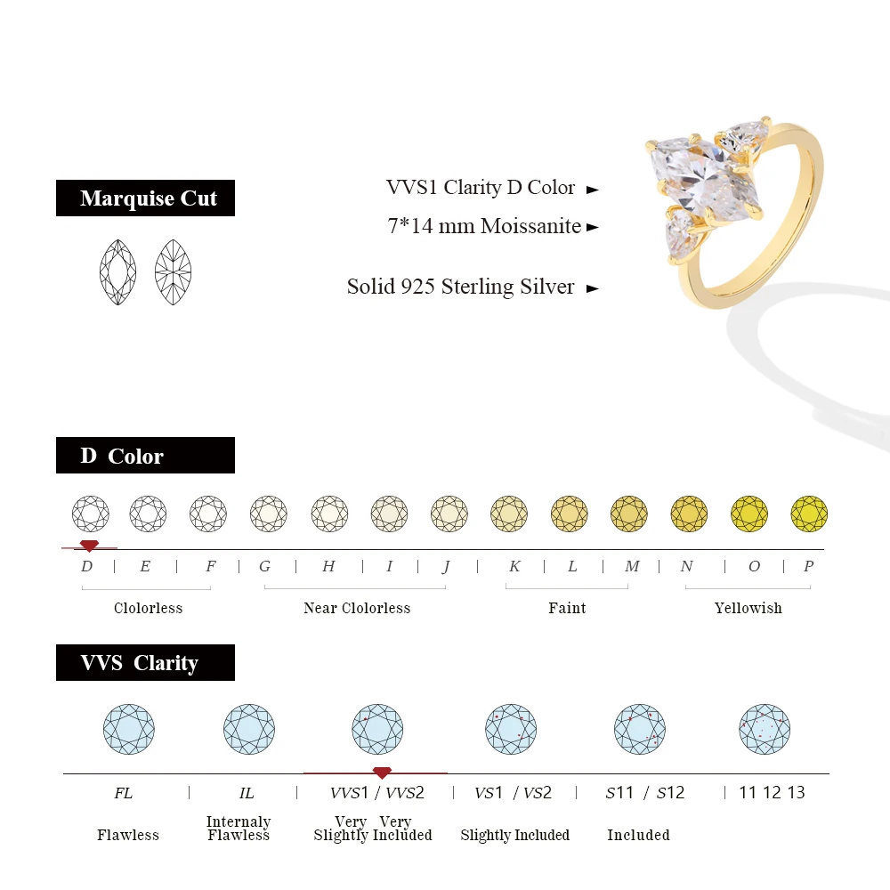 MINTYBOX 3.0CT D VVS1 Moissanite Rings S925 Silver Marquise Cut Lab Grown Diamond Engagement Ring For Women Wedding Jewelry