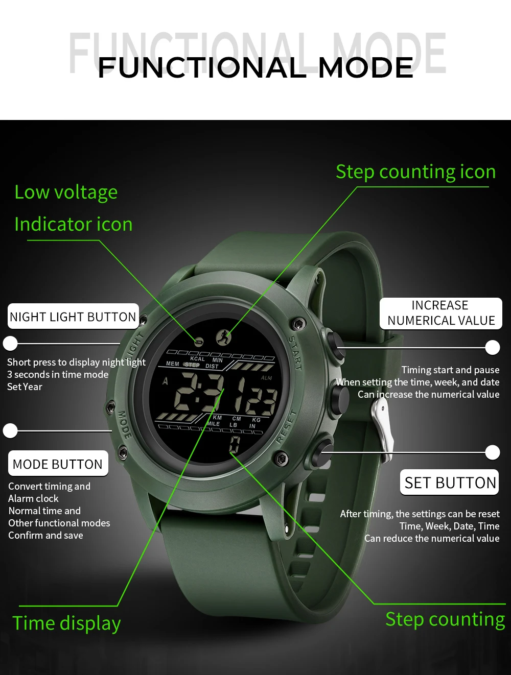 SANDA 2180 ساعة رياضية إلكترونية للرجال عد تنازلي للجيش الأحمر مقاومة للماء متعددة الوظائف ساعة رقمية للرجال 20225