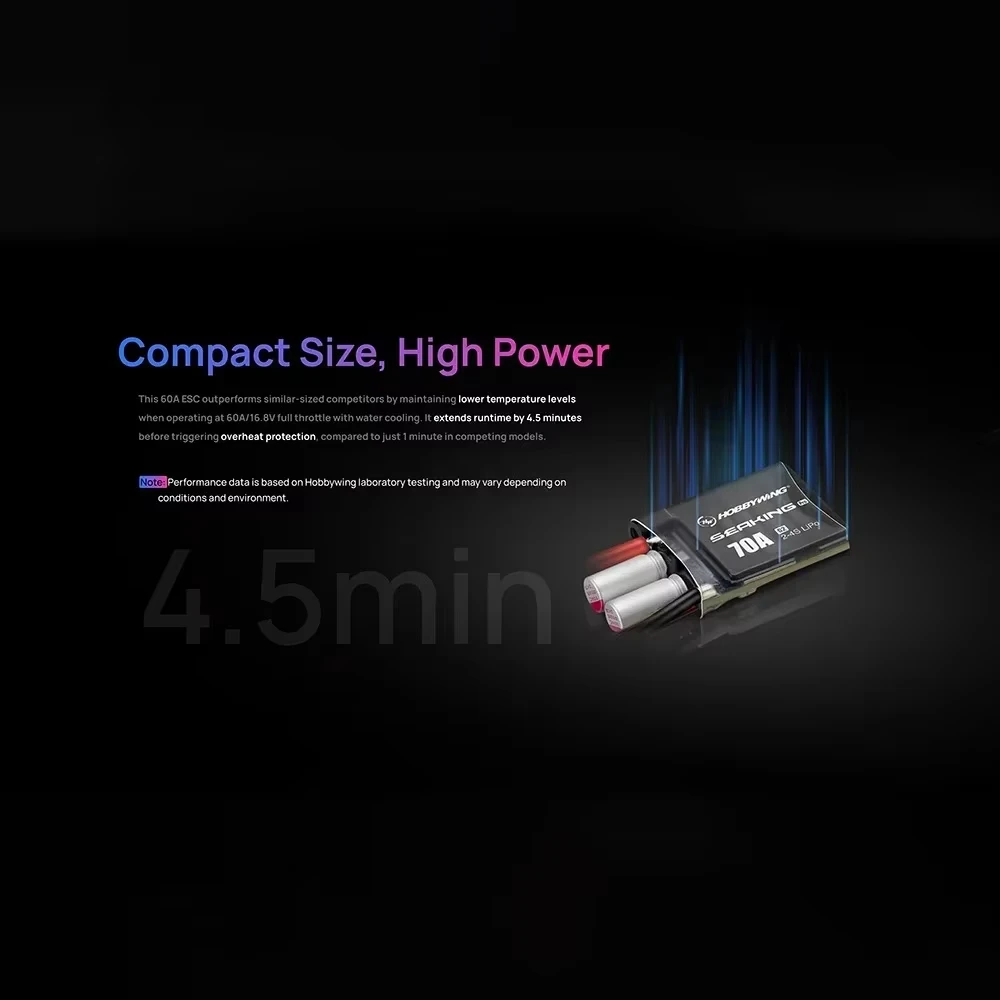 Hobbywing Seaking Pro 70A G2 Sensorless Brushless ESC 2-4S Mini Mono/Mini ECO/Mini Hydro competition for RC Boat