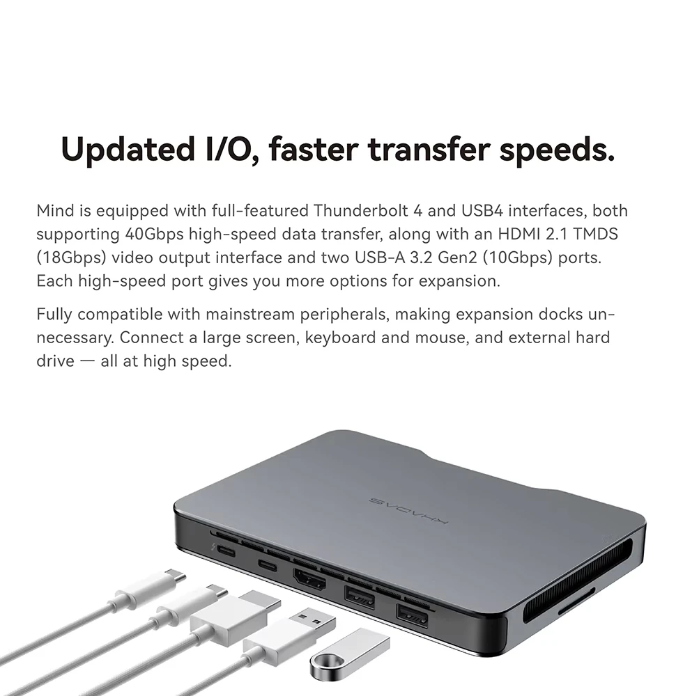 Hot Seller KHADAS Mind 2 Mini PC Core Ultra 7 155H Processor Desktop Computer with Thunderbolt 4USB4(40Gbps)/Wi-Fi