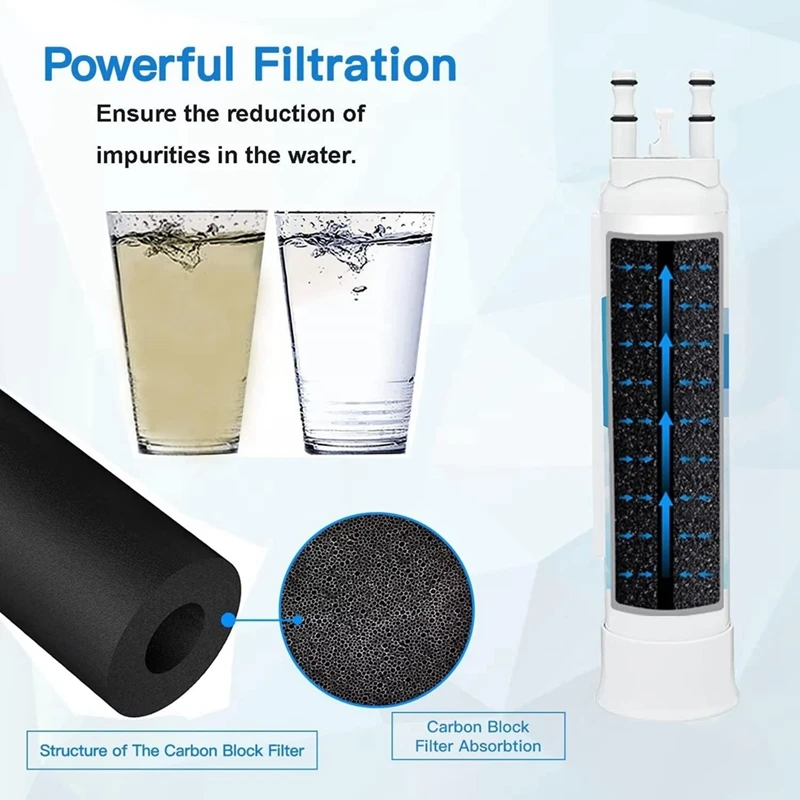 FPPWFU01 Water Filter Replacement Parts Accessories For EPPWFU01 Pure Advantage Pure Pour PWF-1 Water Filter 3Pcs