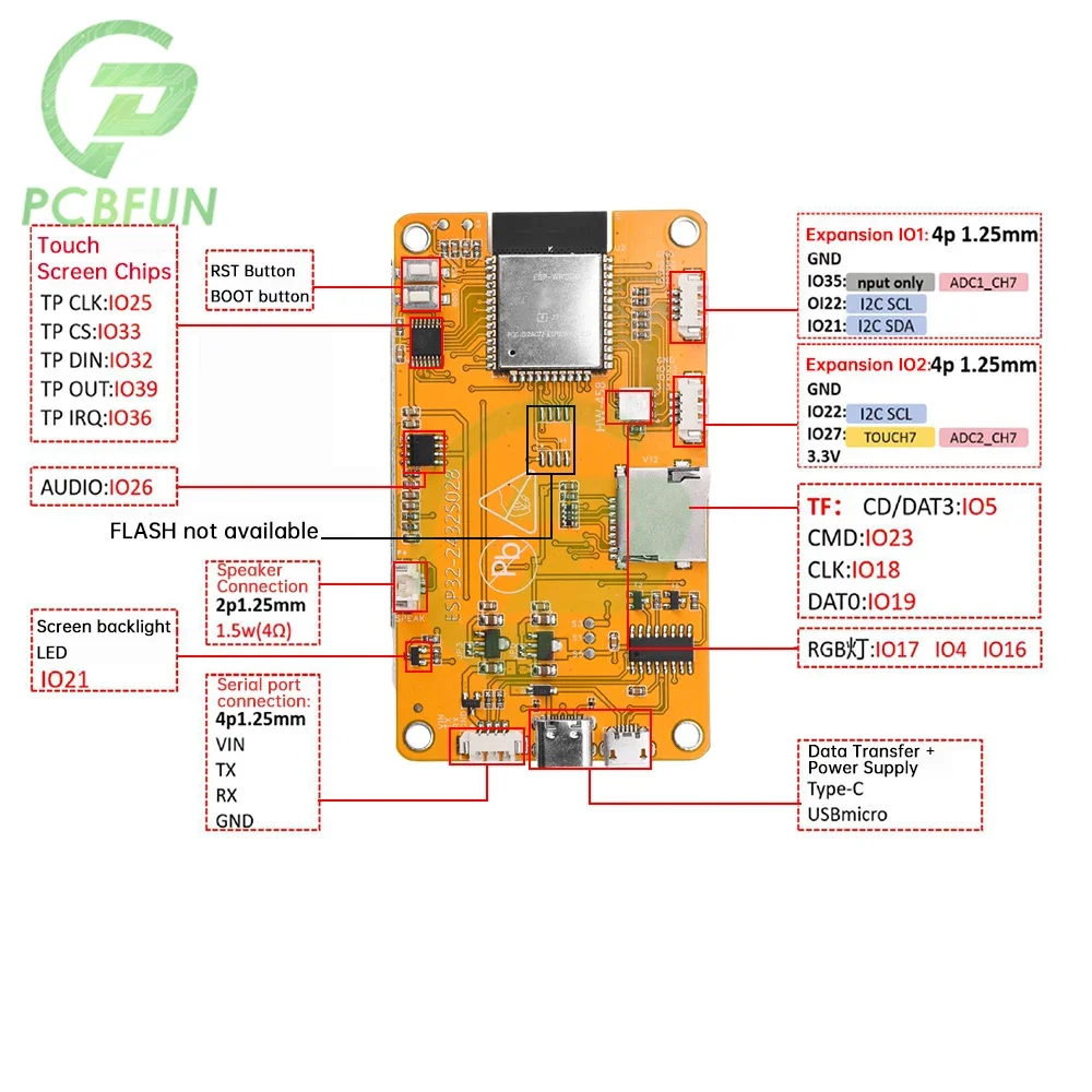 لوحة تطوير واي فاي وبلوتوث ESP32 LVGL ، وحدة LCD TFT ، وشاشة عرض ذكية مع WiFi ، وwroom لاردوينو