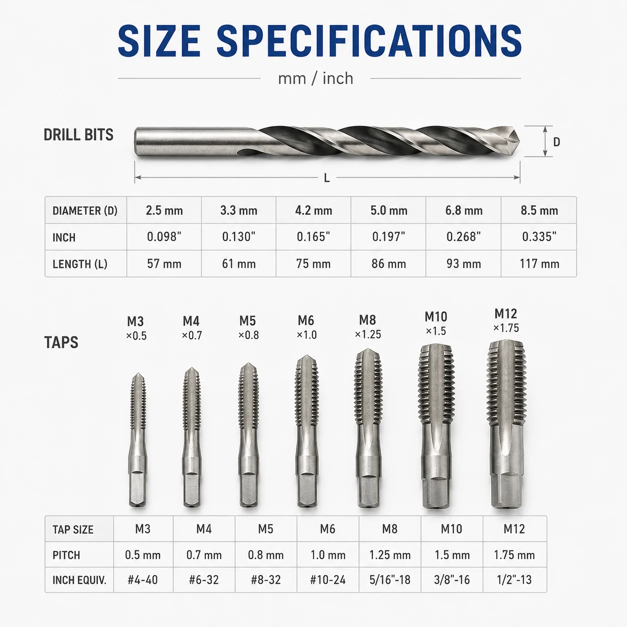 16Pcs Metric Tap and Drill Bit Set M3-M12 Thread Tapping Kit with Tap Wrench Storage Case HSS Screw Tap Drill Bits for Steel Alu