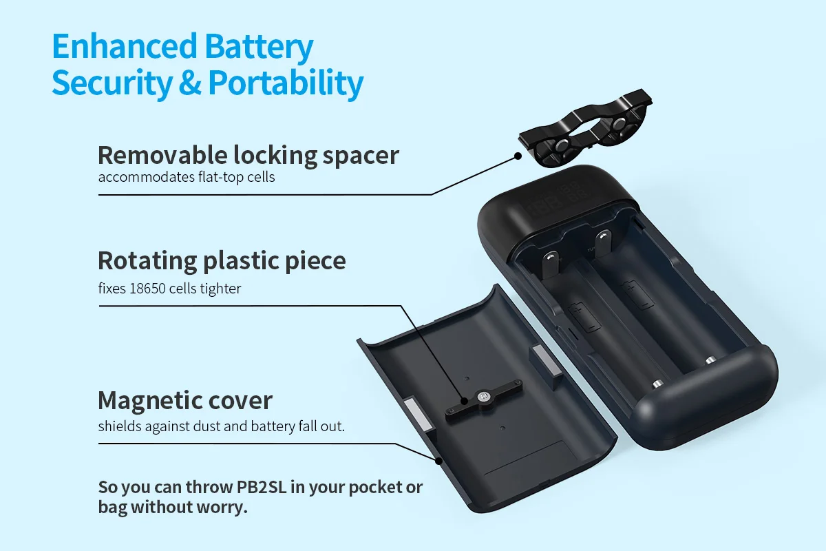 XTAR PB2SL 18650 Battery Charger QC3.0 Smart Charge Type C USB DIY Power Bank 18700 20700 21700 Rechargeable Portable Charger