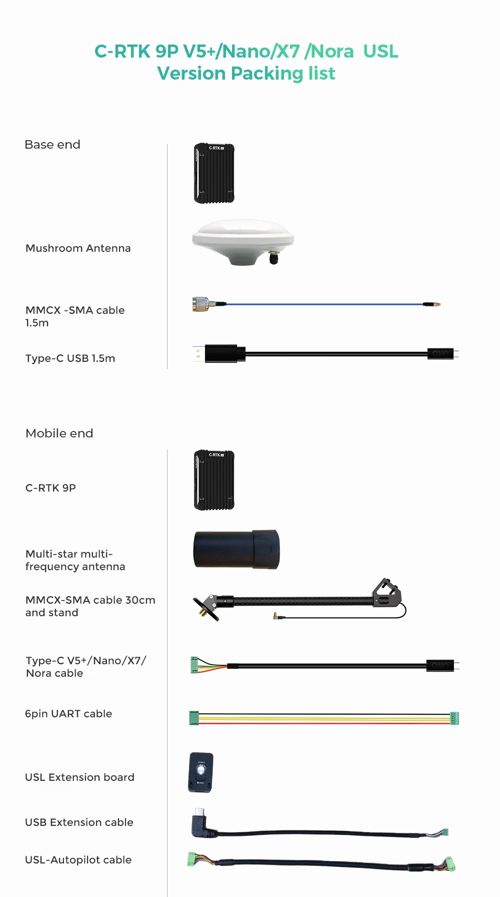 Cuav-gps gpsケーブルパーツ、c-rtk 9p rtk