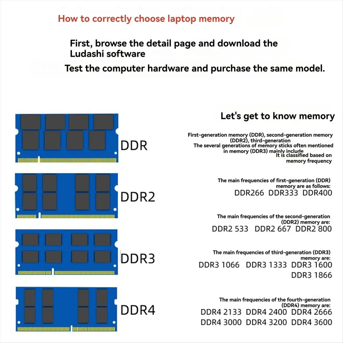 DT81 DDR2 4GB Large Capacity Memory RAM 240PIN PC2-5300 667MHz High Frequency Memory Module for Desktop Computer