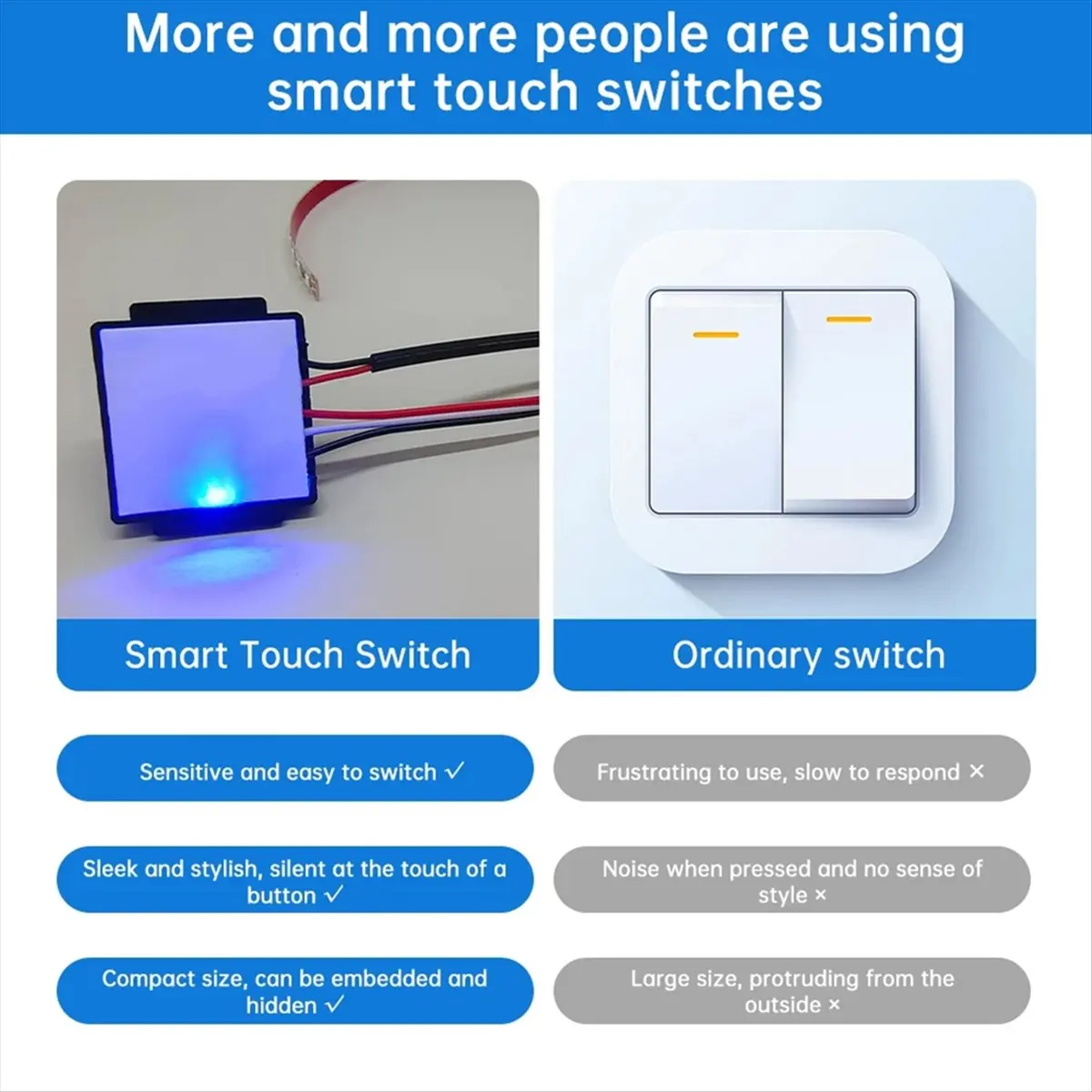HOME USE-A DC 5-12V 3A 36W Intelligent Touch Switch LED Light Dual-Color Temperature Adjustment Fitting Touchpad Switch
