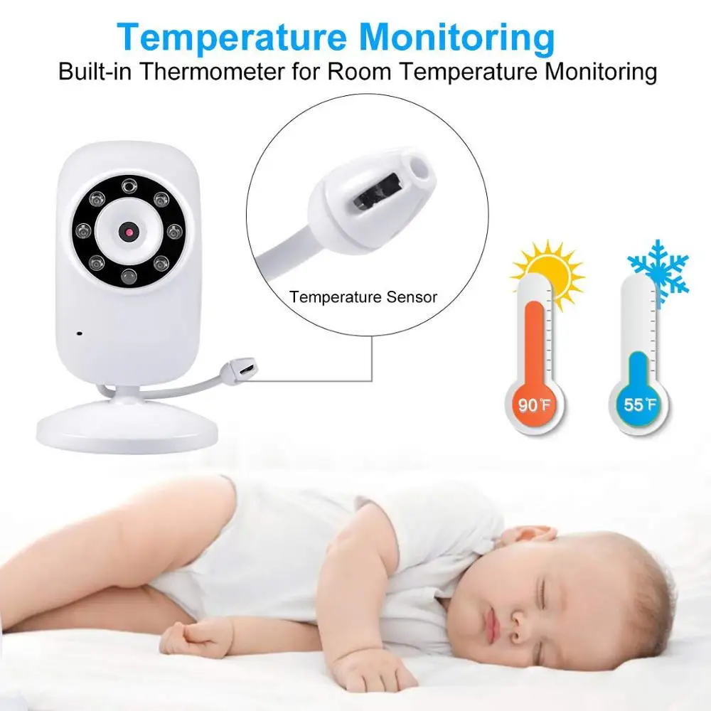 Wireless Baby Monitor,3.5 inch LCD Screen Display Infant Night Vision Camera,Two Way Audio,Temperature Sensor,ECO Mode,Lullabies