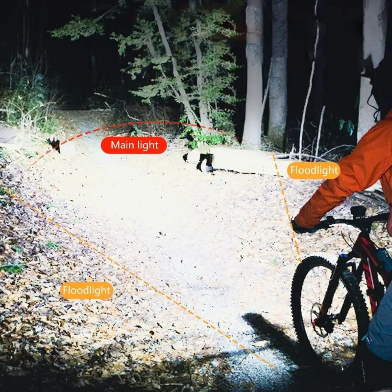 Wide Bike Flashlight 3 Modes Rechargeable Bike Light for Night Riding