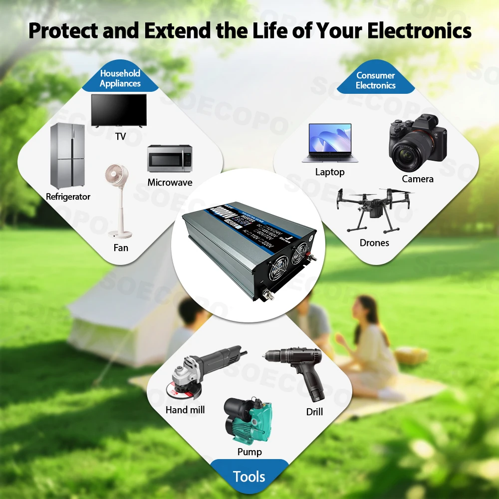 SOECOPO 30000 واط مجموعة النظام الشمسي 2*300 واط الألواح الضوئية 12 فولت 24 فولت إلى 110 فولت 220 فولت العاكس و 100A تحكم للتخييم المنزلي #2