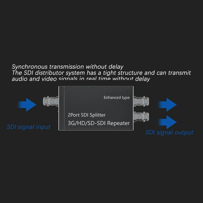 SDI Splitter 1 X 2 Multimedia Splitter SDI 1080P 60Hz Expander 1 To 2 Port Adapter EU Plug