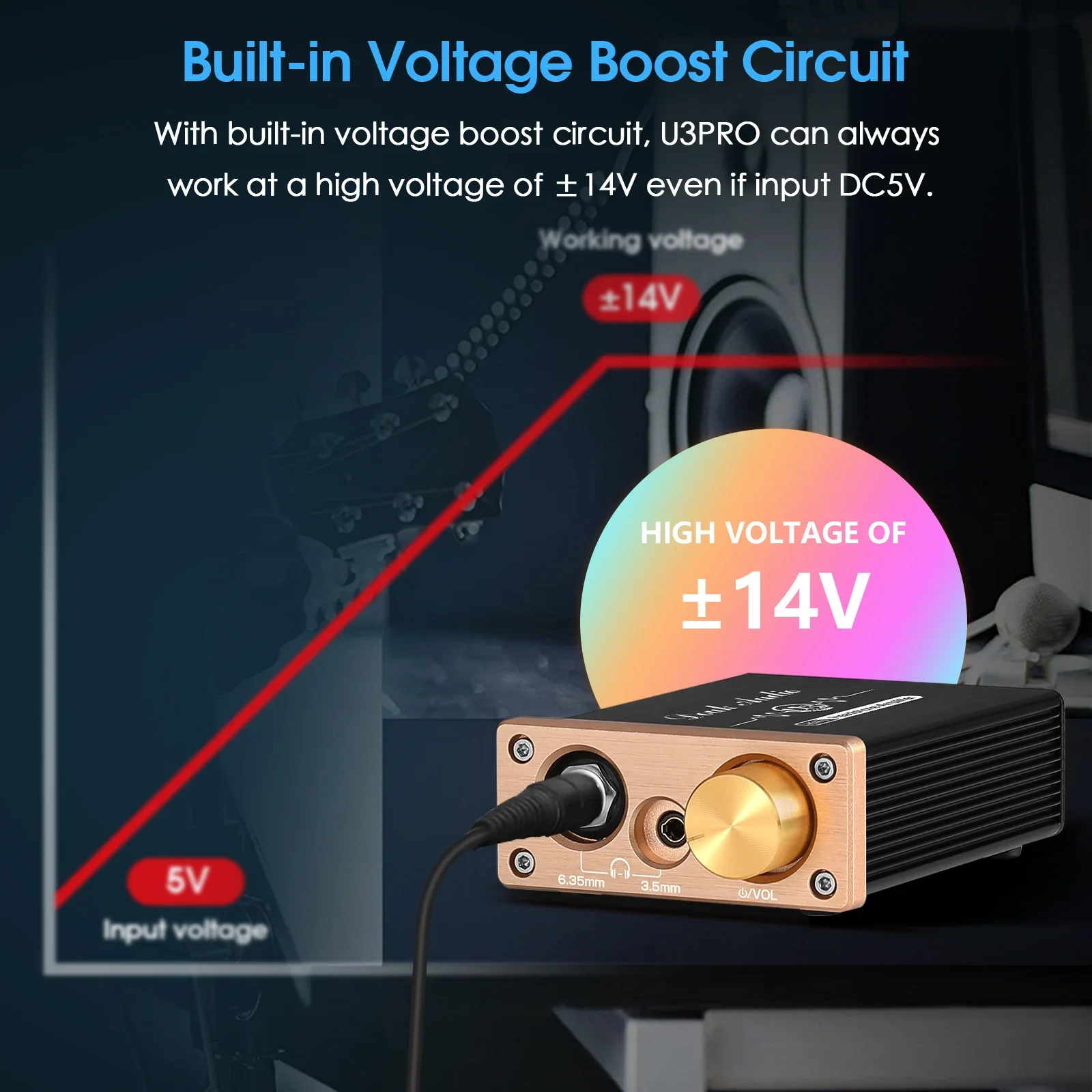 Douk Audio U3PRO Amplificatore per cuffie HiFi Mini amplificatore da tavolo in classe A per cuffie DC5V