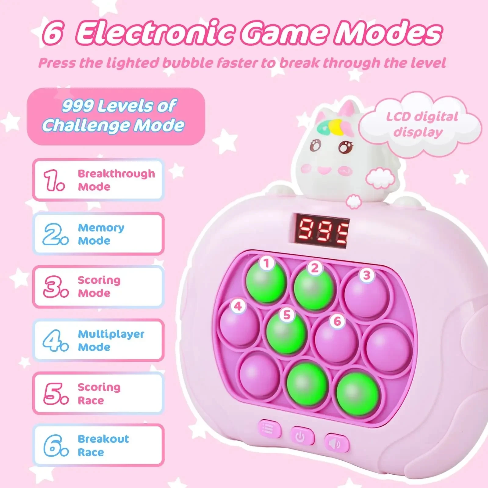 999 Level Electronic Pop Quick Push Game Console Suitable for Adults and Childrens Toys Anti Stress Sensory Bubble Fidget Gifts