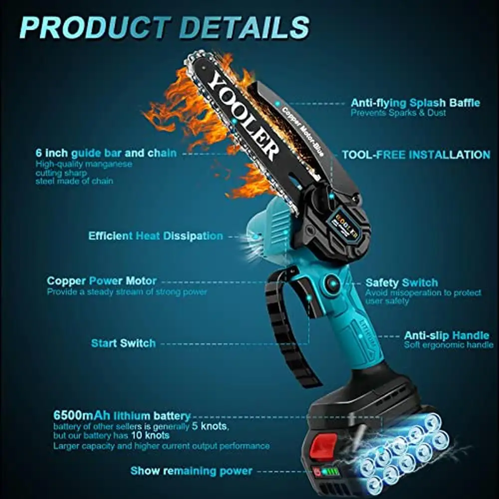 Portable Cordless Electric Chainsaw 6" Mini Chainsaw Kit with 2Pcs 24V 6500mAh Battery & Protective Gear