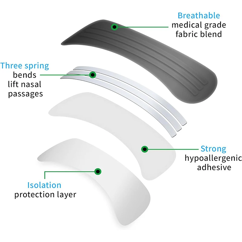 30/60 parches tiras nasales para el aliento parches antironquidos para la nariz mejorar el producto para la salud del sueño dejar de roncar dispositivo de ayuda para el sueño más fácil