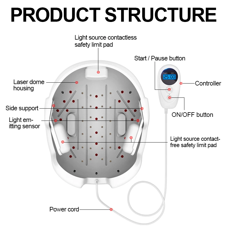 Original Lescolton LED laser light medical apparatus and instruments low level laser therapy Hair Growth Anti hair loss helmet