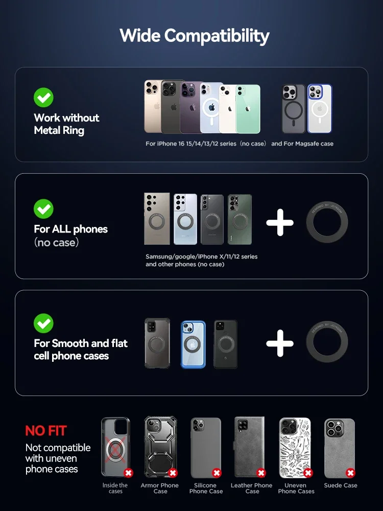 Joyroom Magnetic Car Phone Holder Charger with Rotatable Charging Panel 15W Fast Wireless Charging Magnetic Phone Mount JR-ZS423