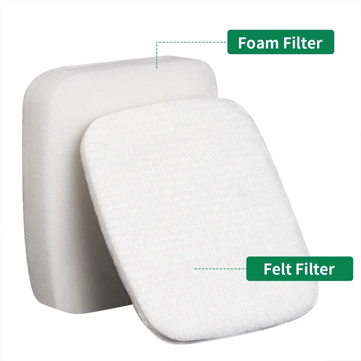 Foam Filter for Domestic Sweepers Shark Upright Hoover NV602UK NV602UKT Lift-Away NV602 NV702